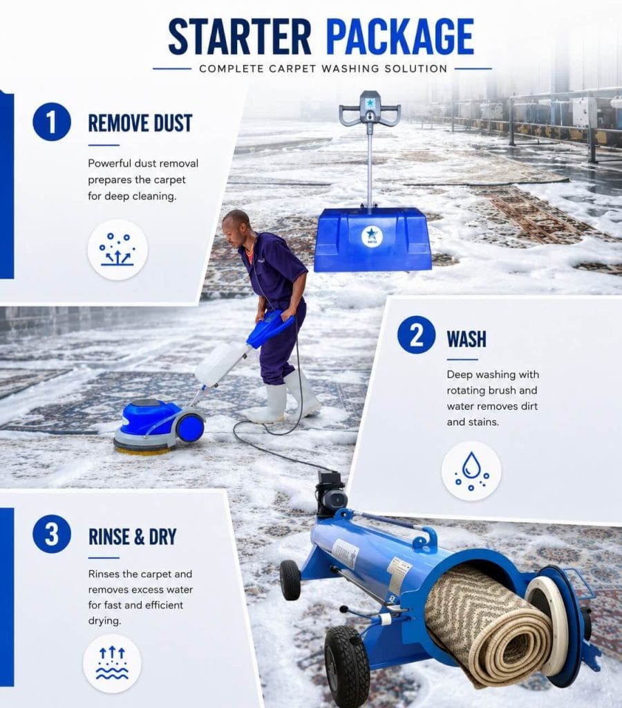 cheap carpet washing machine cleanvac